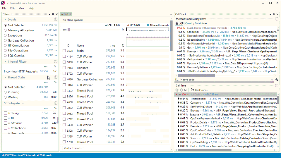Http request tracing