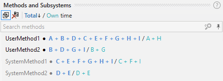 Methods and subsystems own example