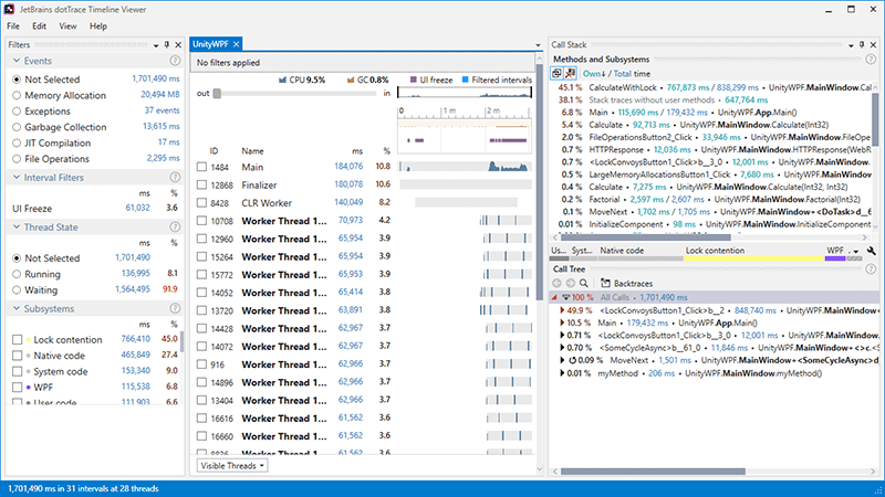 Timeline first look Timeline first look