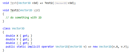 ReSharper: Type conversion hints