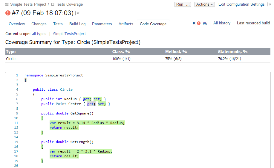 TeamCity. Code coverage shown on source code