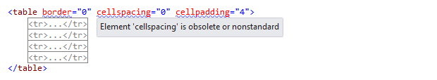 ReSharper: Error highlighting in HTML code