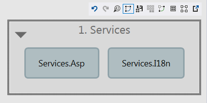 Detecting possible architecture problems