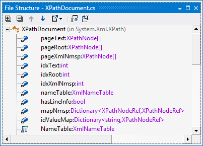 dotPeek: File Structure window