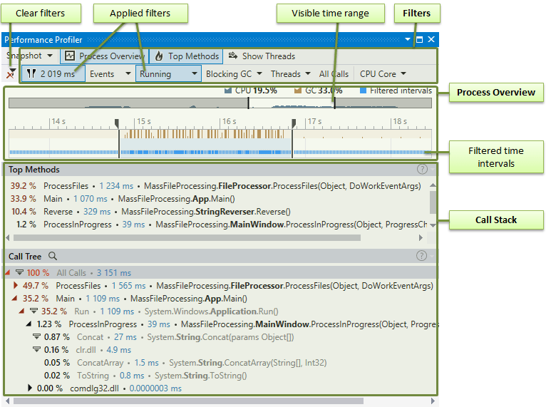 Performance profiler window Performance profiler window