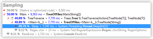 Profiling guidelines choosing the right profiling method sampling