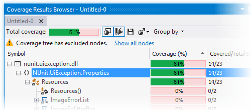 dotCover: Excluded nodes