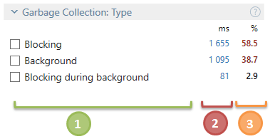 Gc type subfilter Gc type subfilter