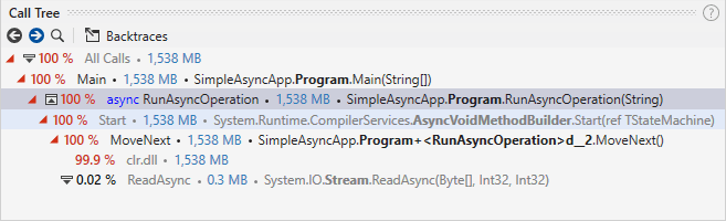 Async calls allocations Async calls allocations