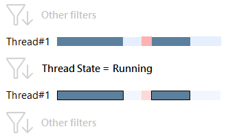 Thread state example