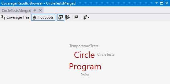 Hot Spots view in the Coverage Results Browser Hot Spots view in the Coverage Results Browser