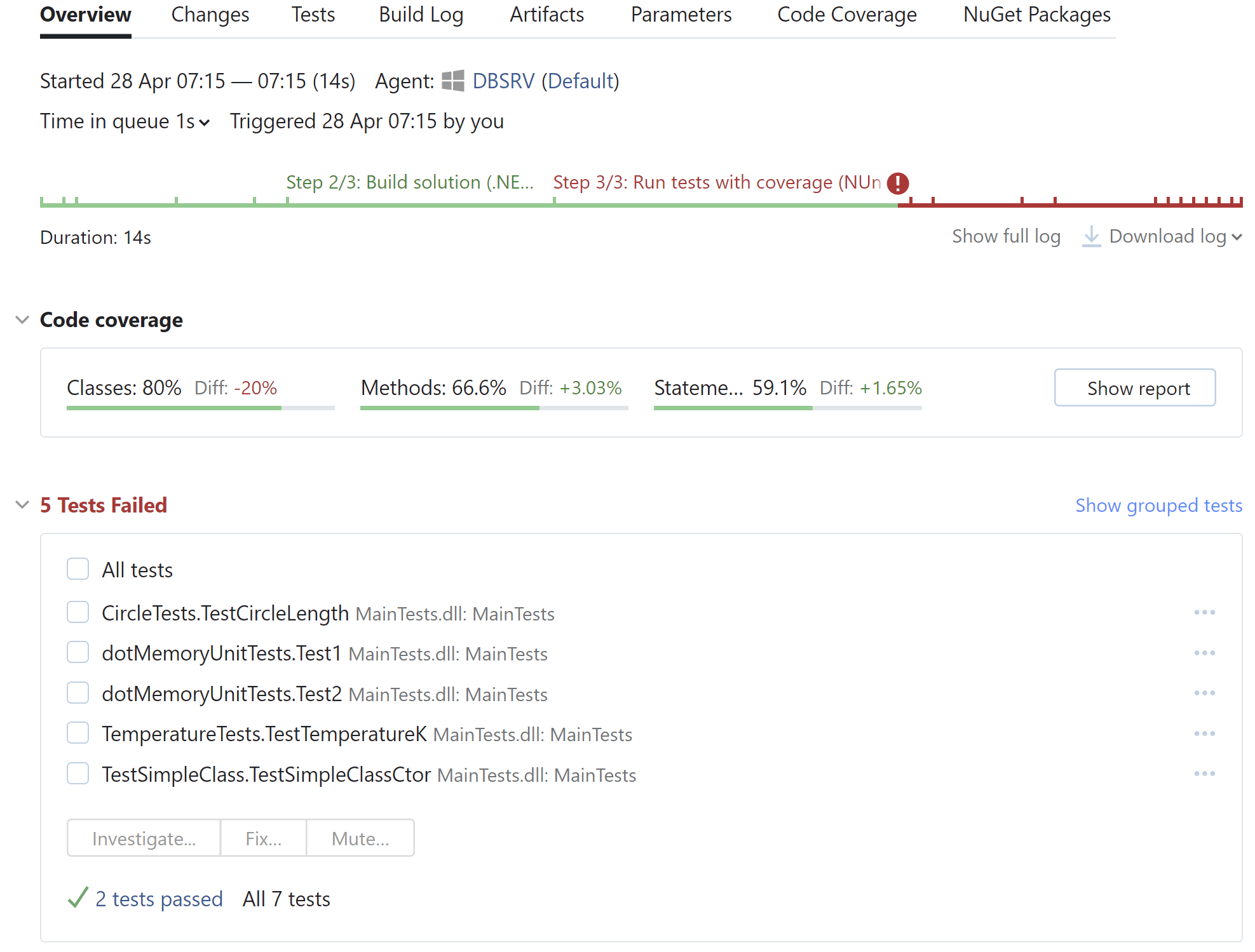TeamCity run overview TeamCity run overview