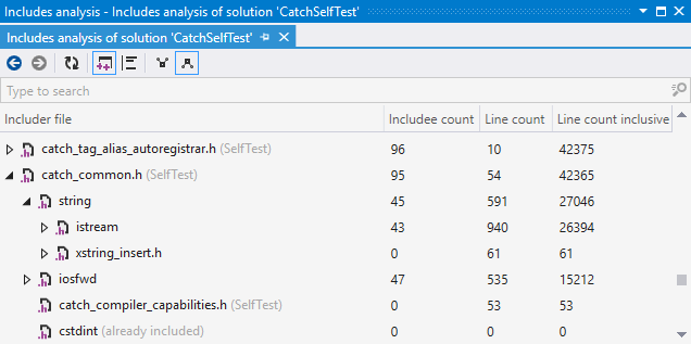 ReSharper Includes analysis - Includers view