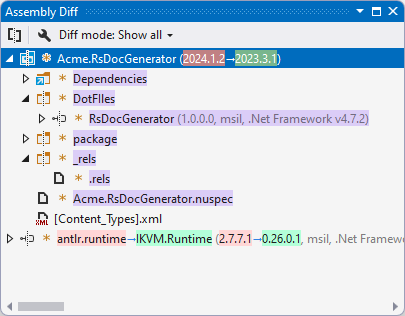 ReSharper: Assembly comparison node in the Assembly Diff tool window