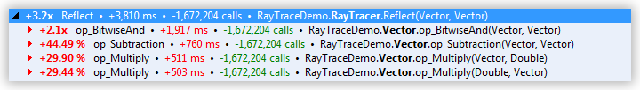 Studying_Profiling_Results__Comparing_Profiling_Data__normalized.png