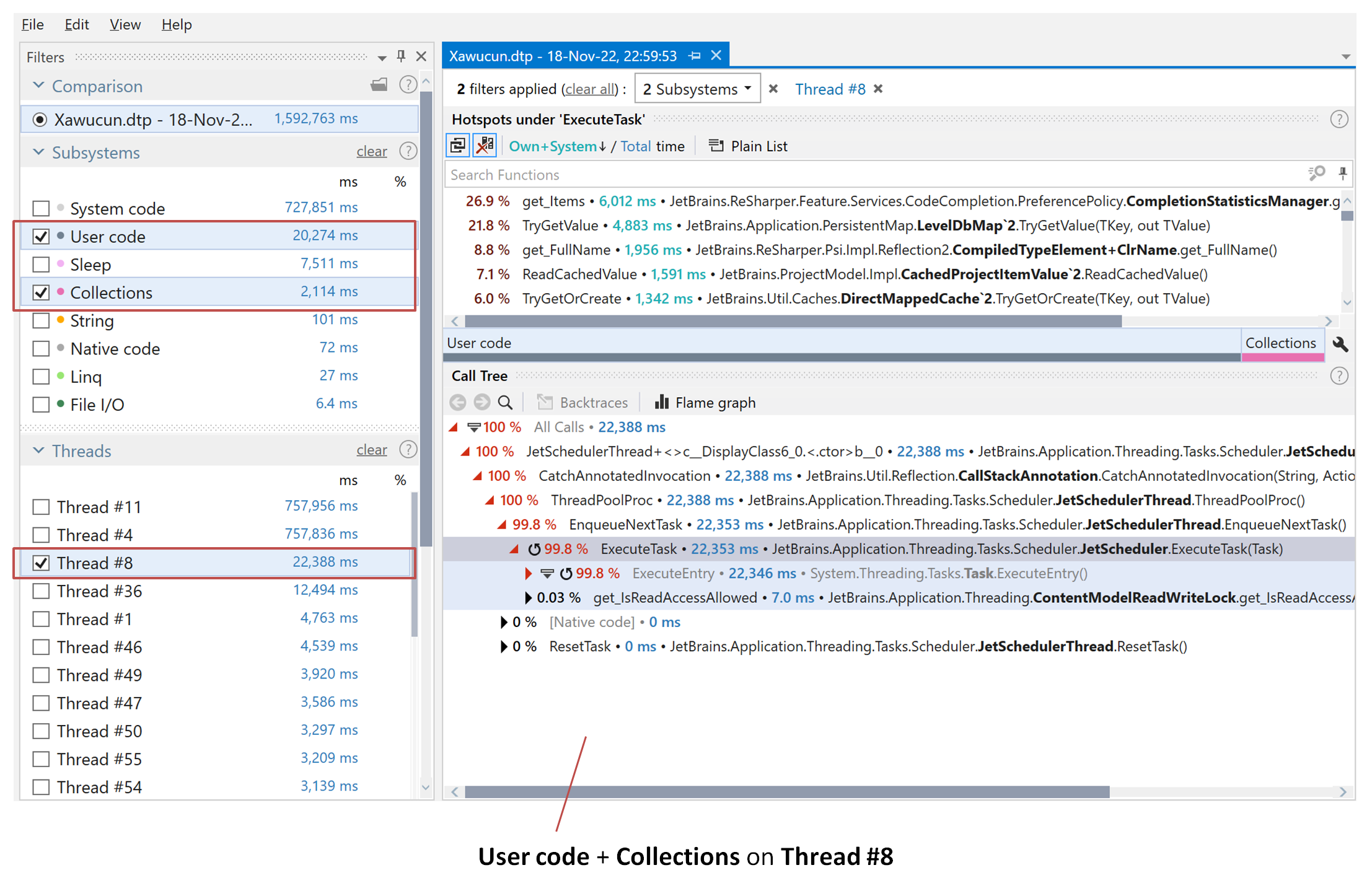 OLAP approach in dotTrace Viewer