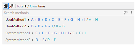 Hotspots example