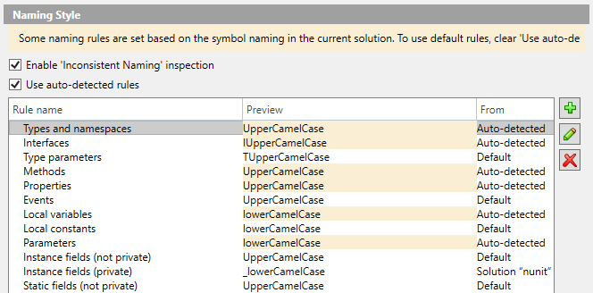 ReSharper highlighting automatically-set naming rules with yellow