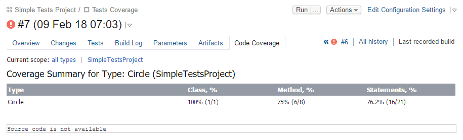 TeamCity. No source code