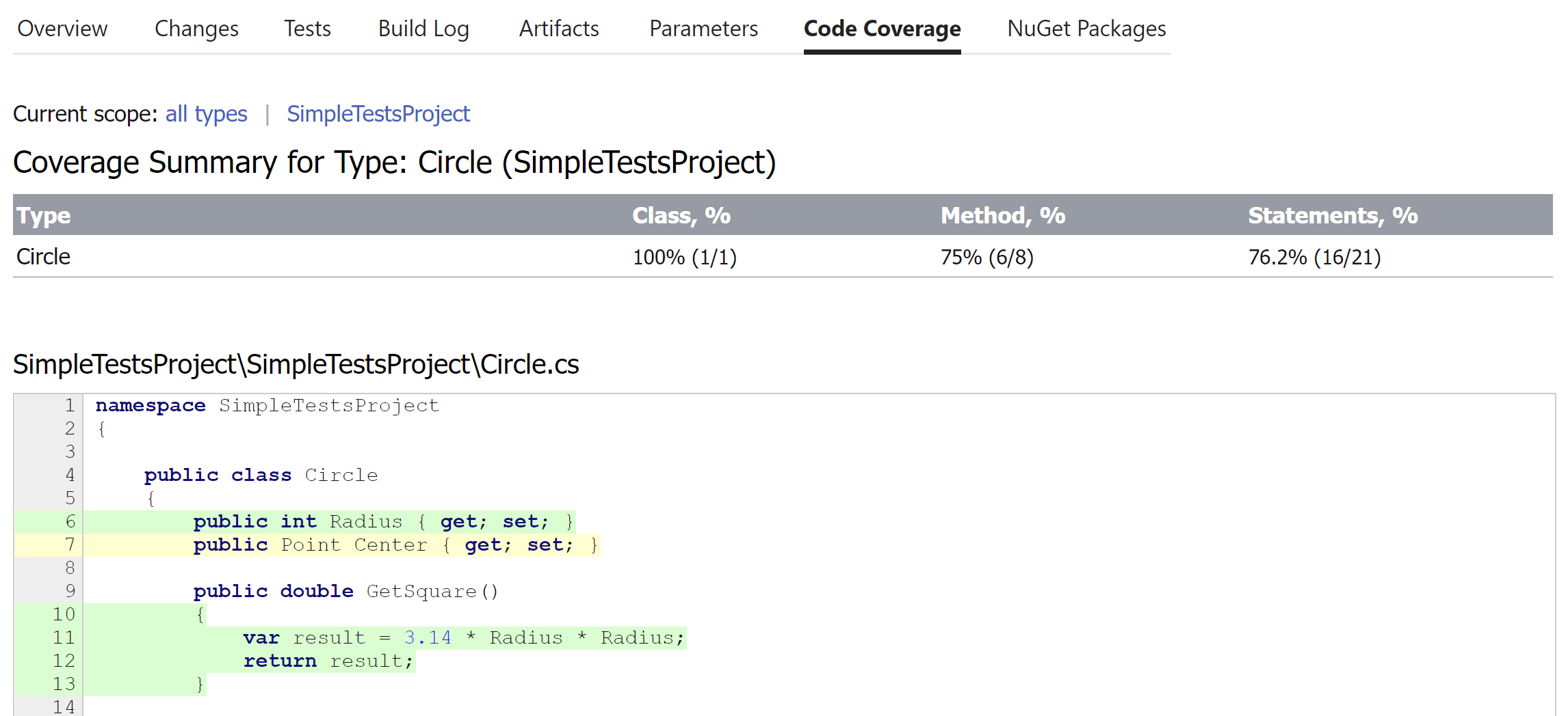 TeamCity. Code coverage shown on source code