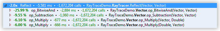 Studying_Profiling_Results__Comparing_Profiling_Data__original.png