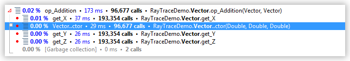 Studying_Profiling_Results__Folding_Calls_with_Small_Impact__fold.png