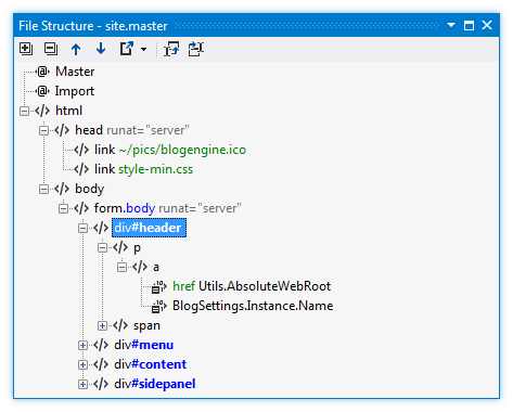 ReSharper: File Structure in ASP.NET