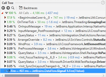 Exclude method