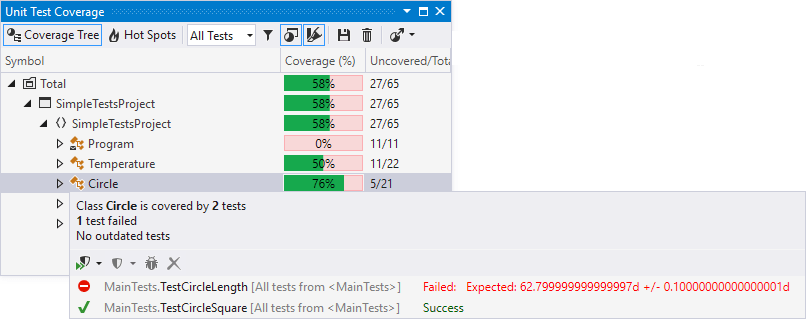 dotCover: Covering tests