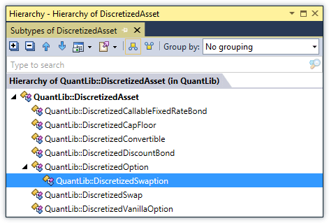 Type Hierarchy of C++ classes