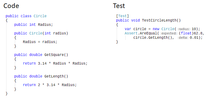 Introduction to code coverage. Unit tests and source code