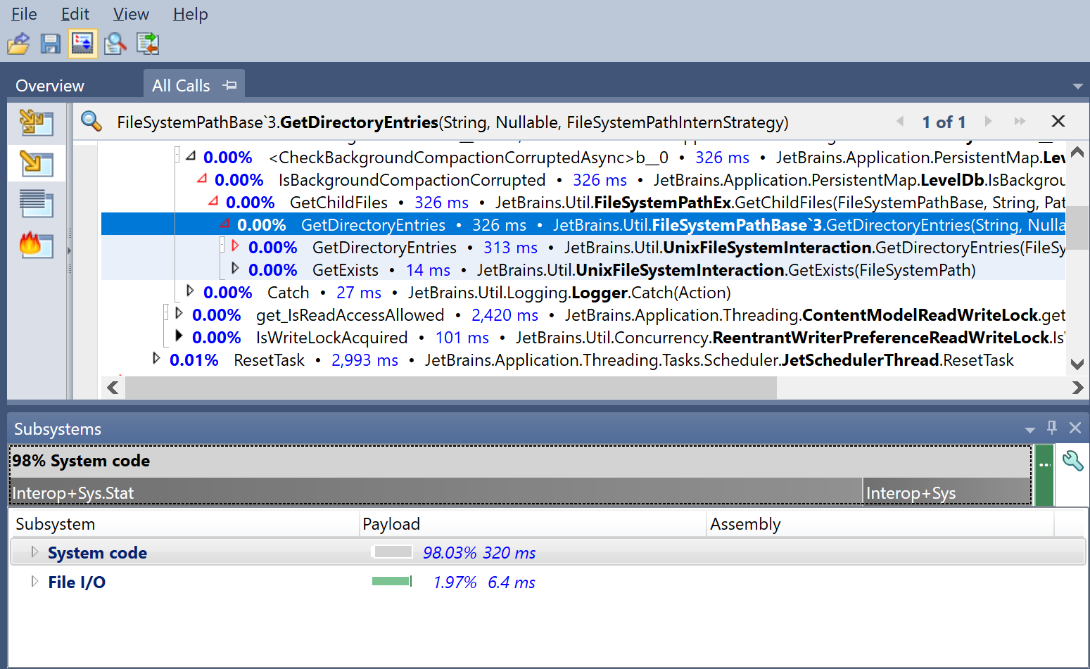 Subsystems in Performance Viewer