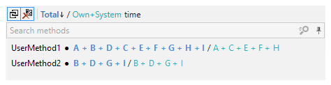 Hotspots example