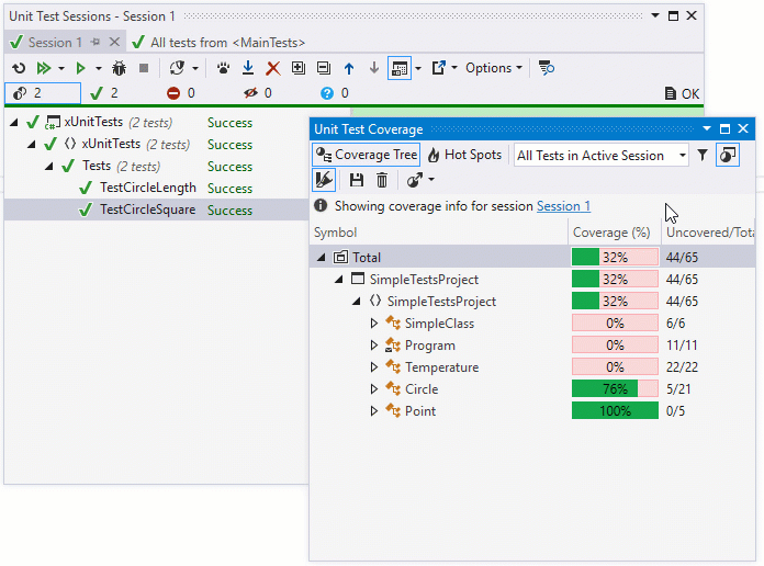 dotCover: Unit Test Coverage window