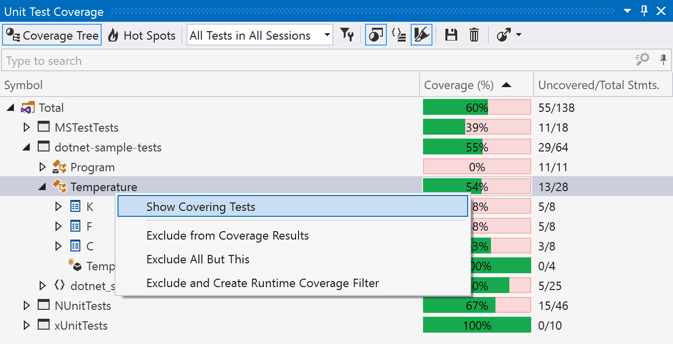 Show covering tests