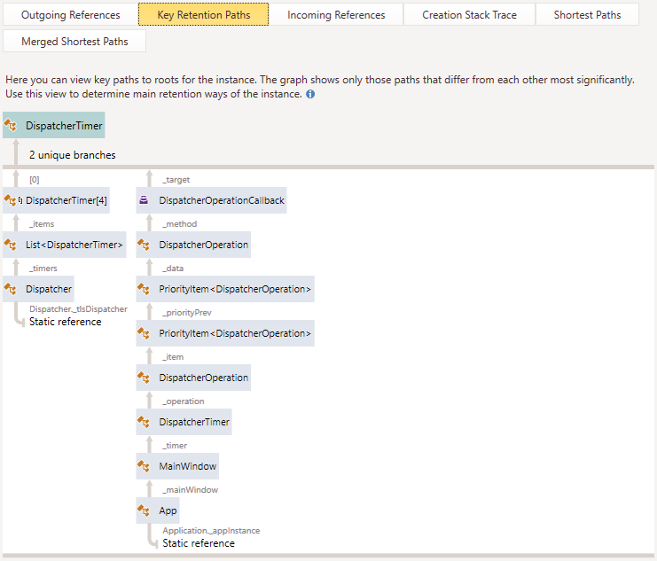 T2 2nd Leak Key Paths