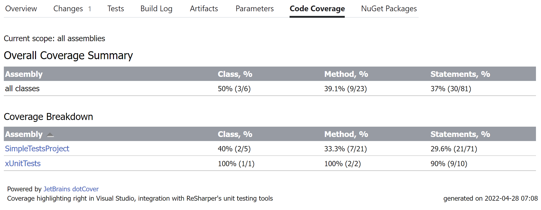 TeamCity. XUnit coverage statistics