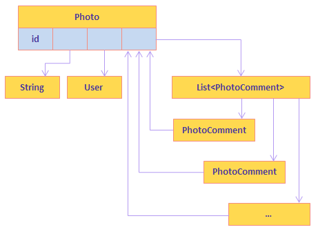 primer_photo_class.png primer_photo_class.png