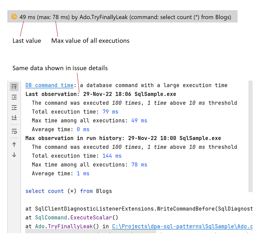 DPA. 记录的最大问题值