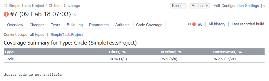 TeamCity. 无源代码 TeamCity. 无源代码