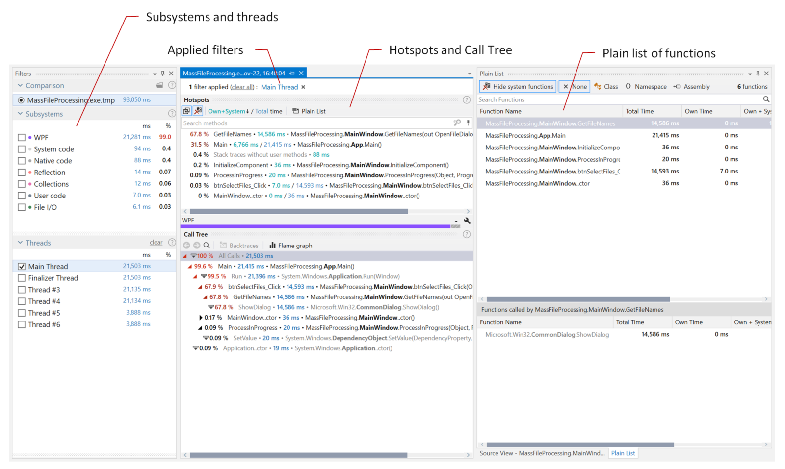 Sampling snapshot in dotTrace Viewer Sampling snapshot in dotTrace Viewer