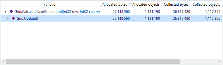 T3 Traffic View Function2 T3 Traffic View Function2