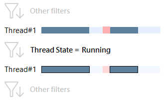 Thread state example Thread state example