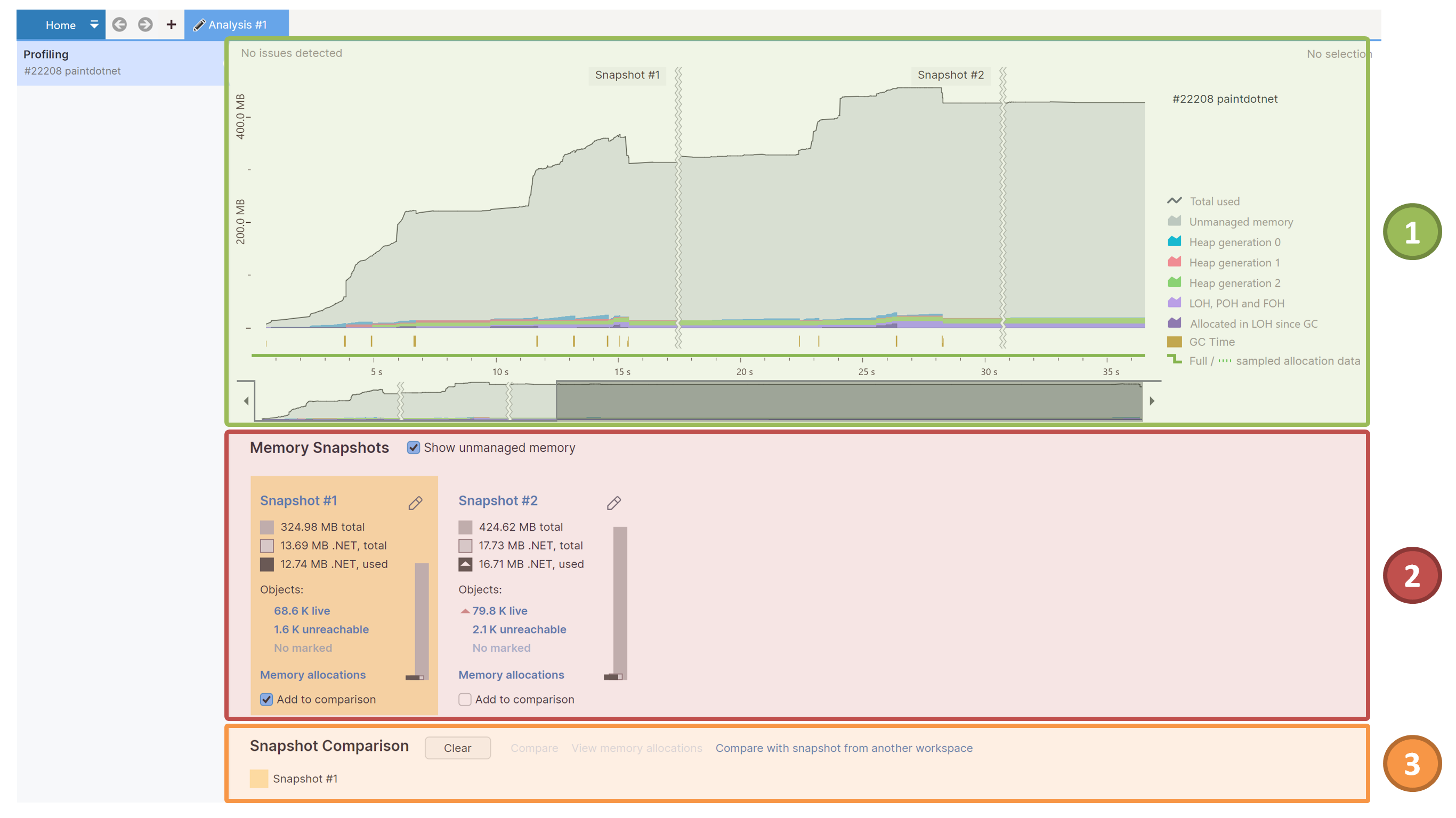 dotMemory: Analysis overview dotMemory: Analysis overview