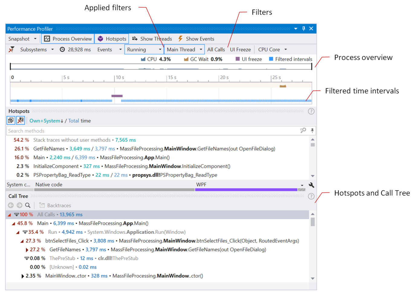 Visual Studio 中的 dotTrace Viewer Visual Studio 中的 dotTrace Viewer