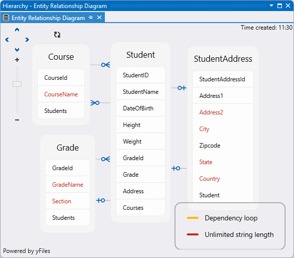 ReSharper：实体关系图