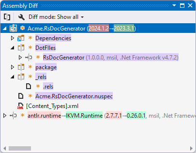 ReSharper: Assembly comparison node in the Assembly Diff tool window ReSharper: Assembly comparison node in the Assembly Diff tool window