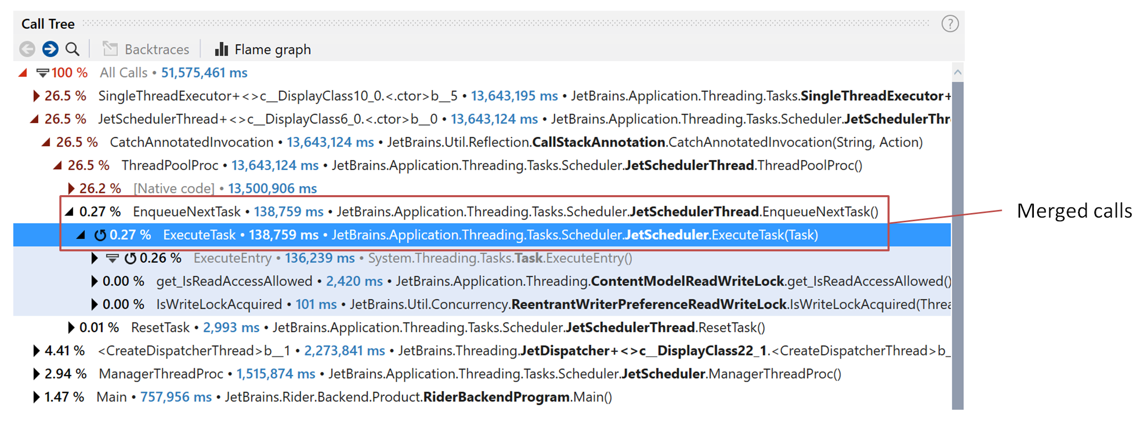 Same code in different threads Same code in different threads