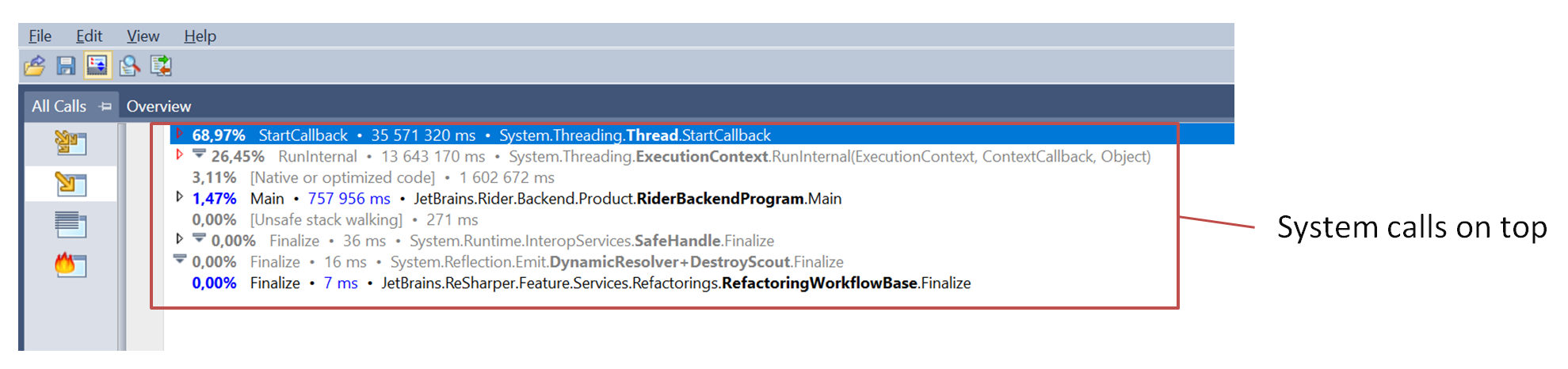 Call Tree in Performance Viewer Call Tree in Performance Viewer