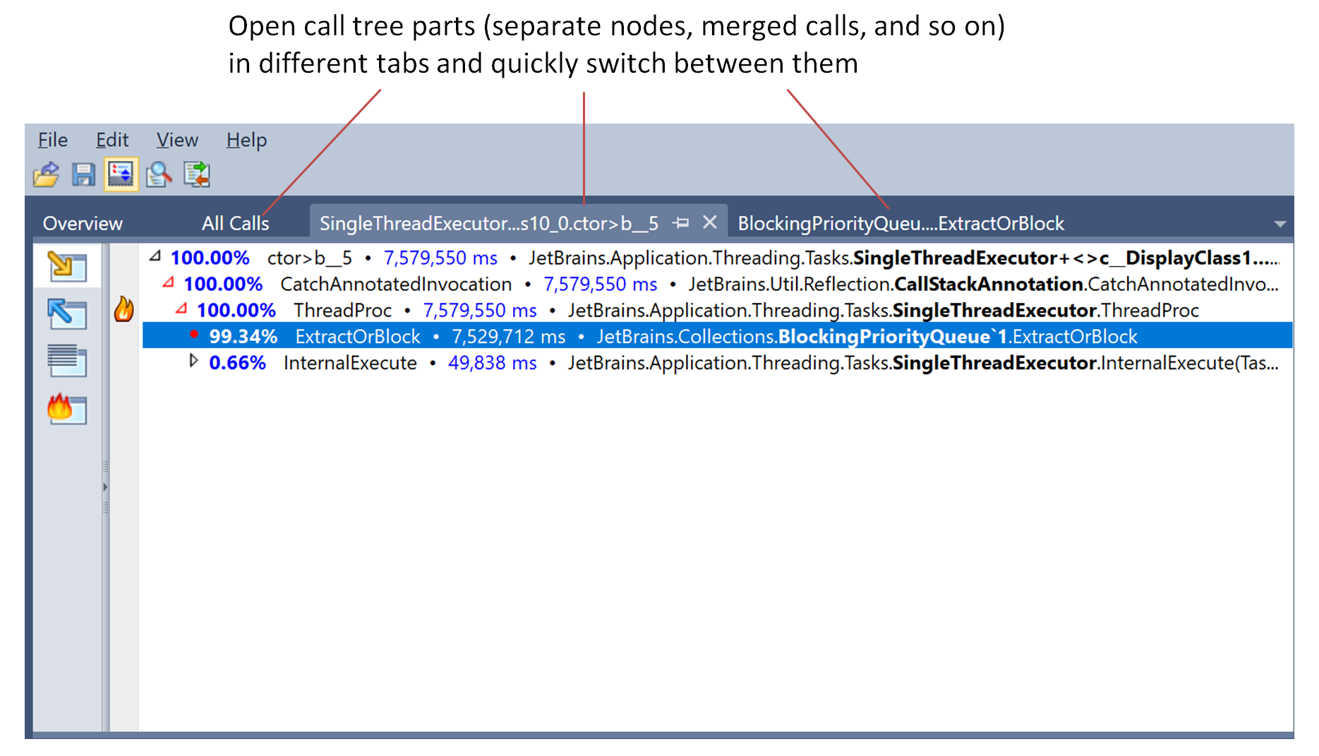 Tabs in Performance Viewer Tabs in Performance Viewer